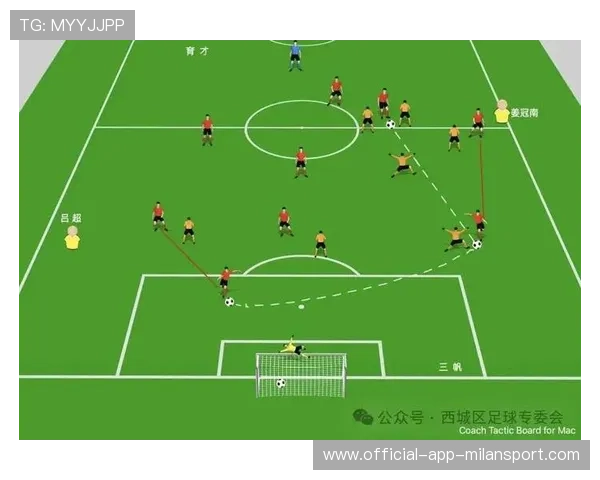 足球比赛中场控球效率与比赛节奏关系